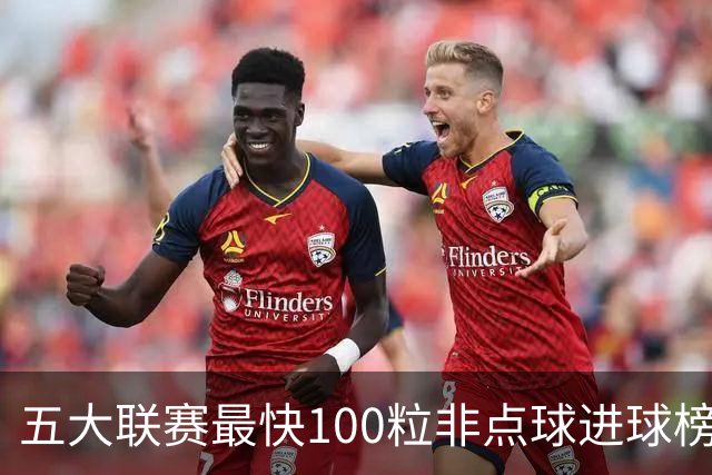 五大联赛最快100粒非点球进球榜：C罗苏牙并列第1，哈兰德杀入前3